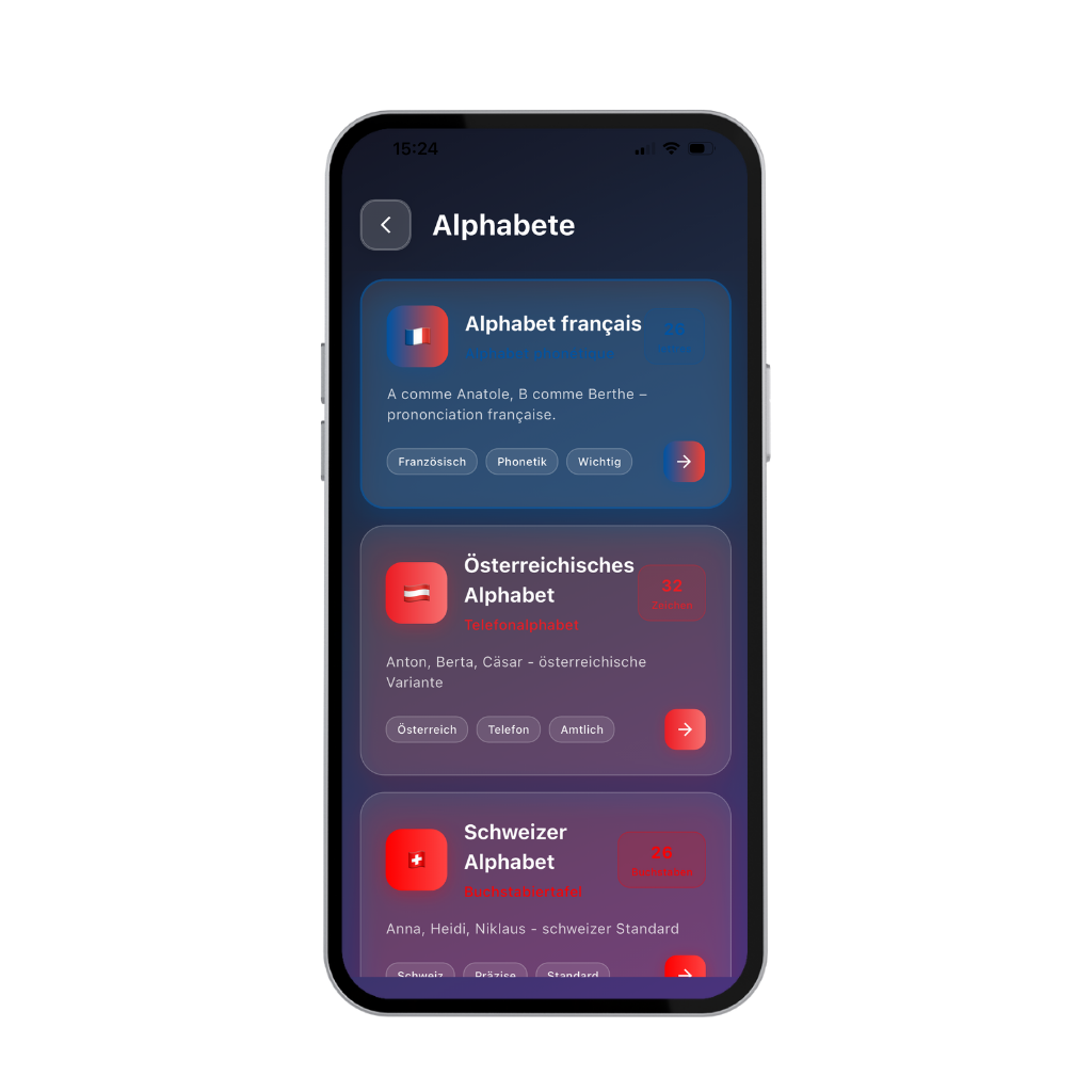 Dikiwi App – Telefonalphabete