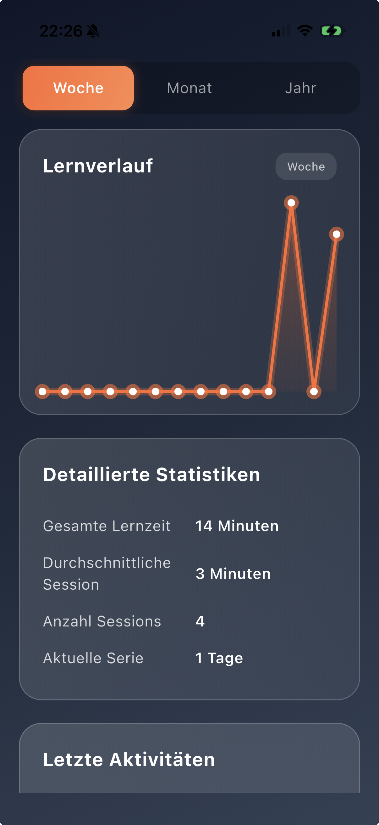 Lernverlauf und detaillierte Statistiken